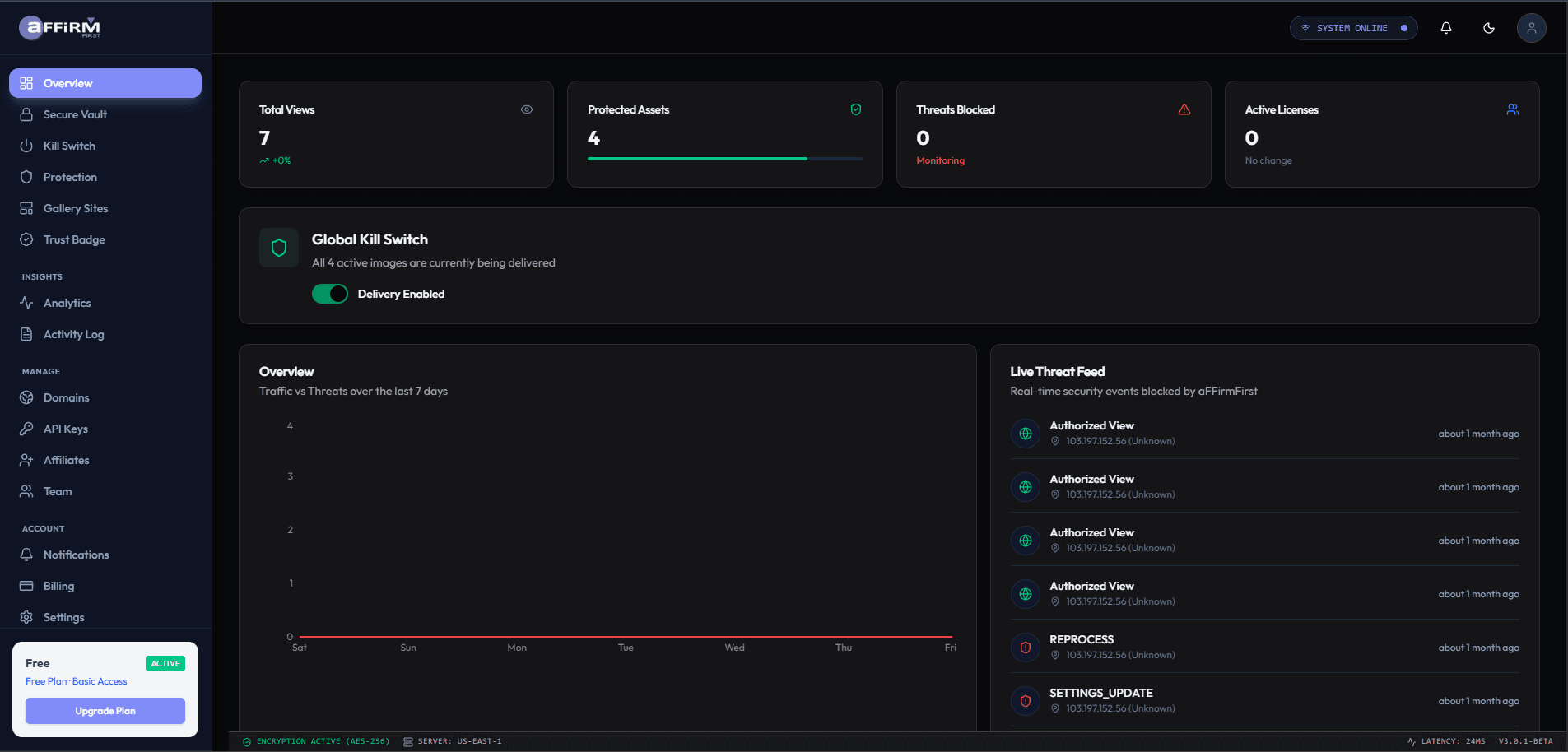 Desktop Dashboard