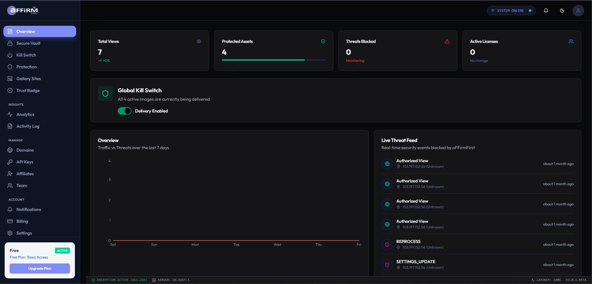Desktop Dashboard